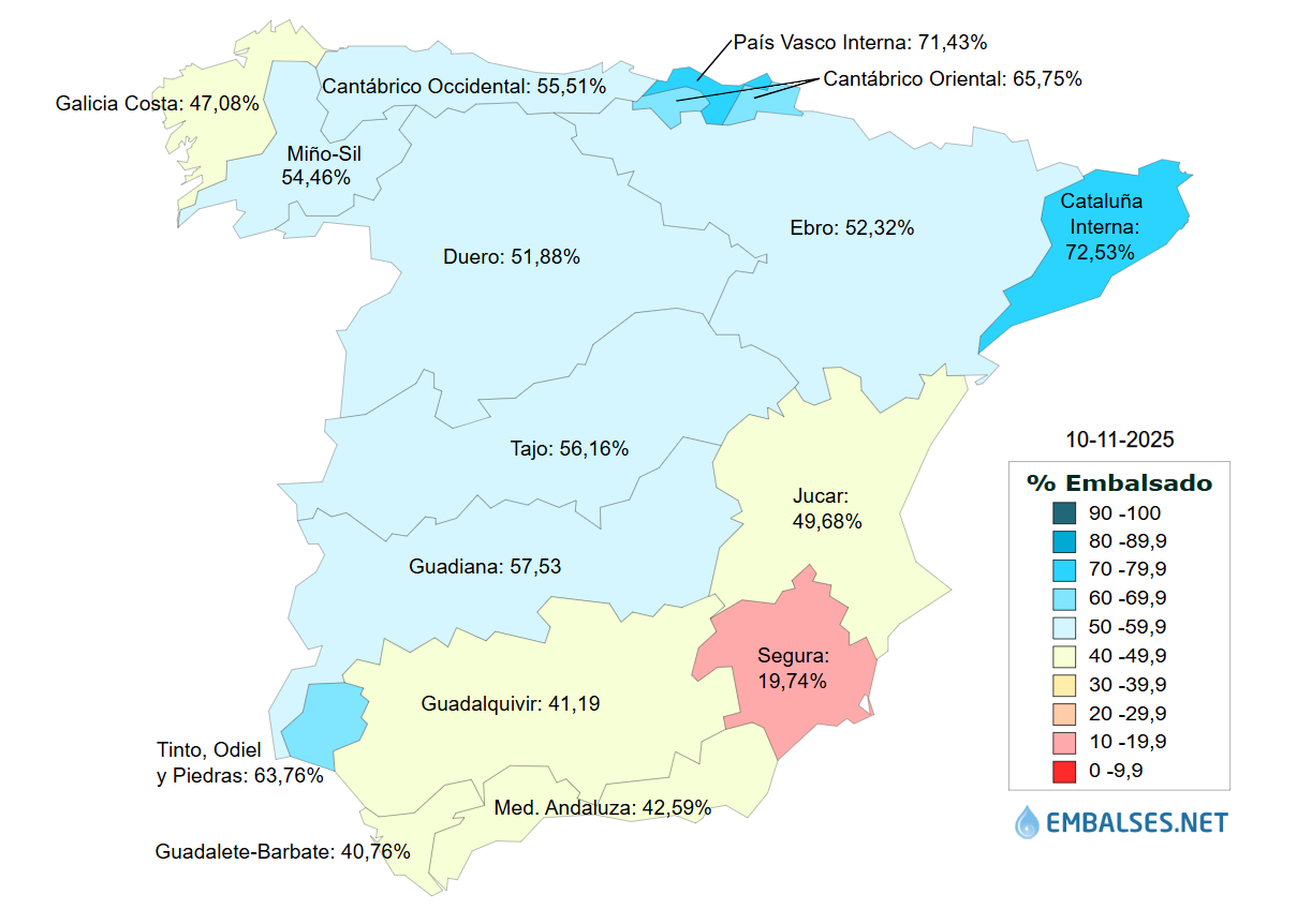 Embalses 13 nov..png